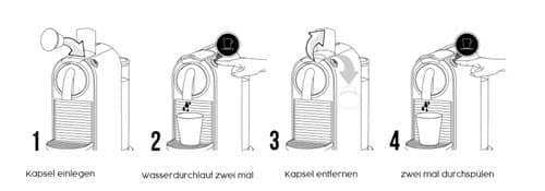 Reinigungskapsel Anleitung
